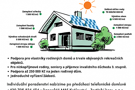 V Nové zelené úsporám Light odstartoval příjem žádostí o dotace na solární systémy pro seniory a domácnosti s nižšími příjmy