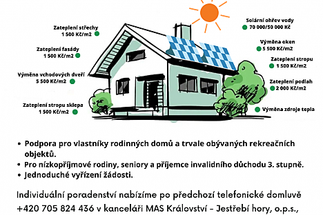 Novinky od 1. 9. 2024 v NZÚ Light