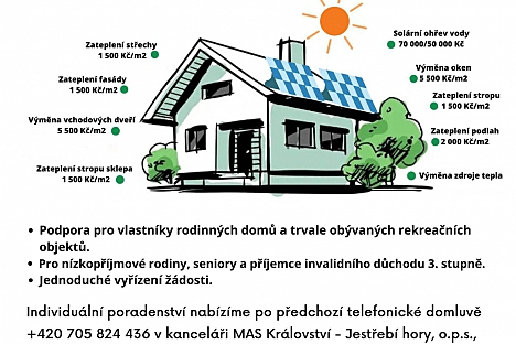 Od února změna v podmínkách NZÚ Light