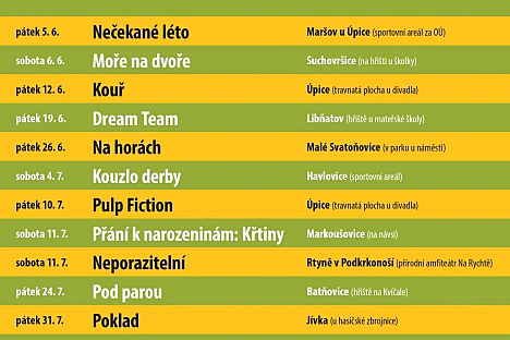 Putující biograf se vrací!